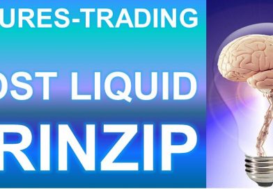 Futures-Trading: Most liquid Prinzip